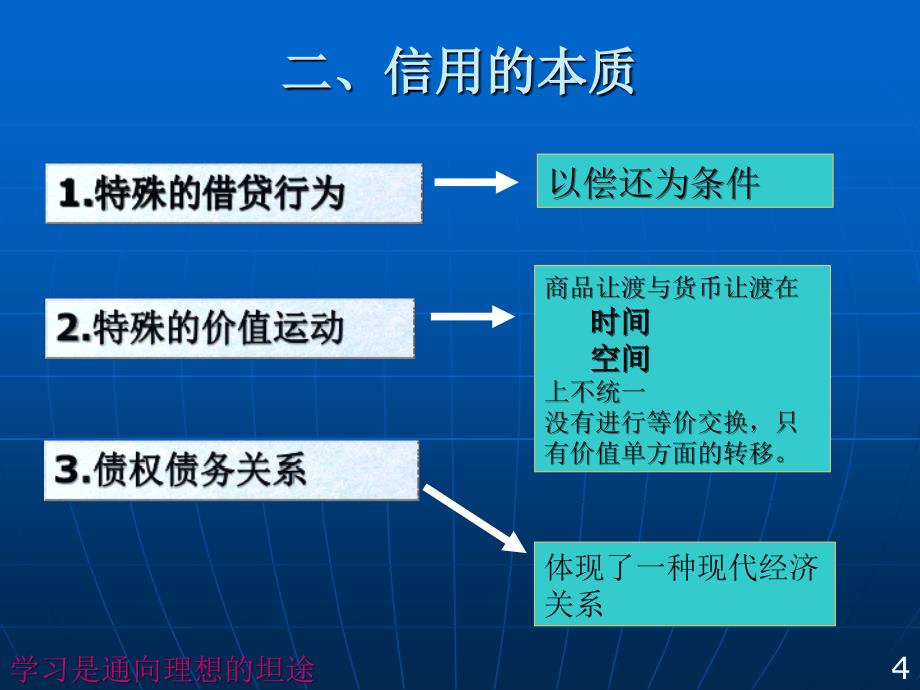 第二章信用及利息_第4页