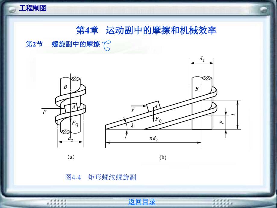 机械原理教学课件作者杨黎明电子挂图第4章节运动副中的摩擦和机械效率课件_第4页