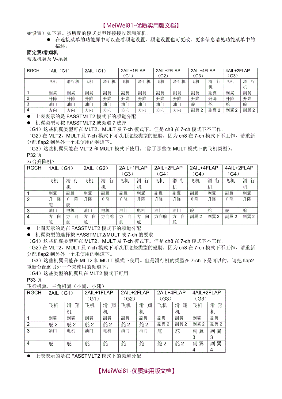 【8A版】T8FG-使用说明书_第4页