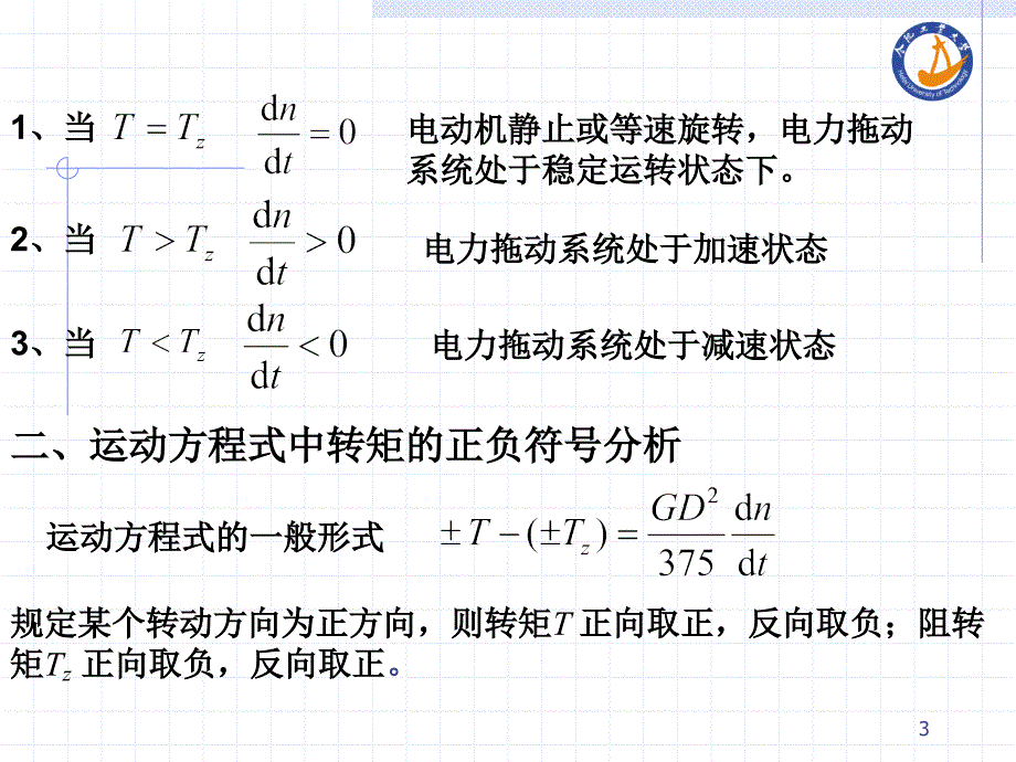 电机及拖动基础 下册第4版 教学课件 ppt 作者 顾绳谷 c08_第3页