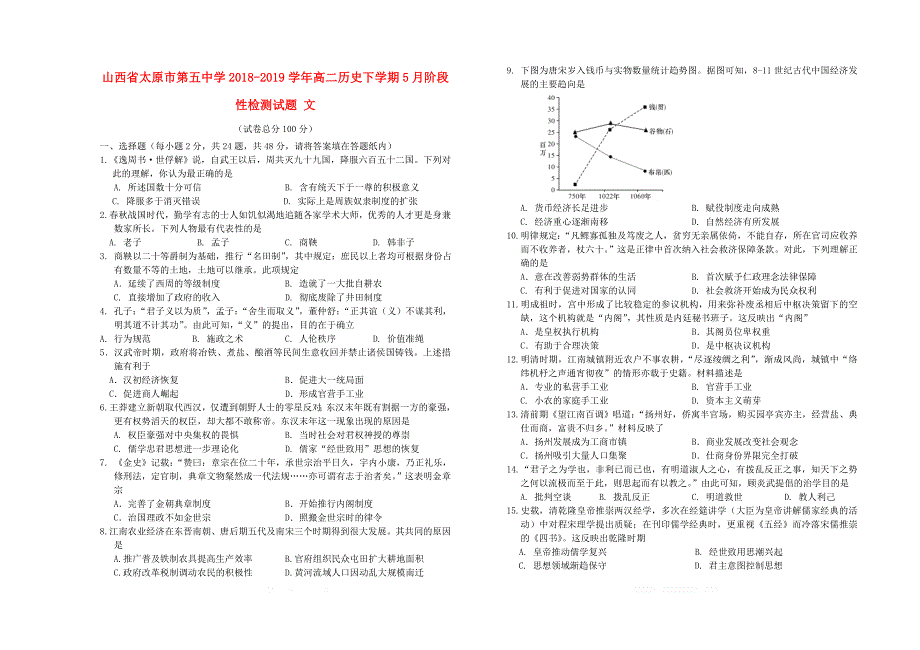 山西省2018_2019学年高二历史下学期5月阶段性检测试题文_第1页