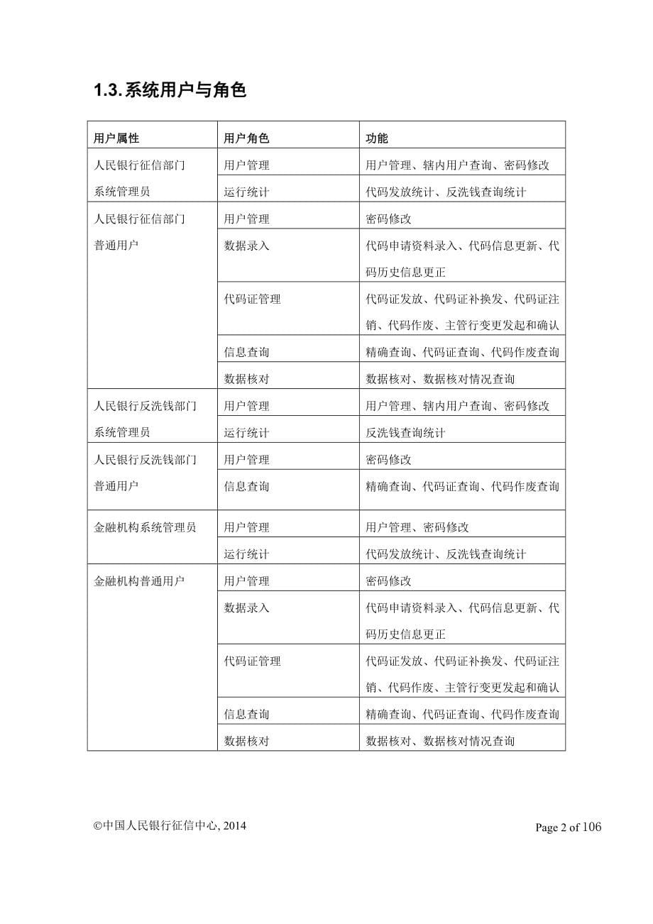 机构信用代码系统用户操作手册_第5页