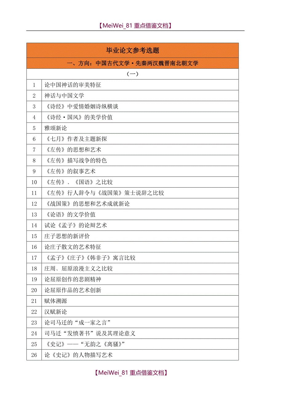 【7A文】汉语言文学-论文选题_第1页