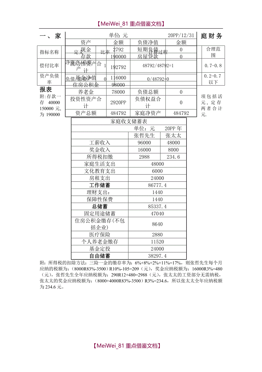 【7A文】个人理财案例一最终分析_第2页