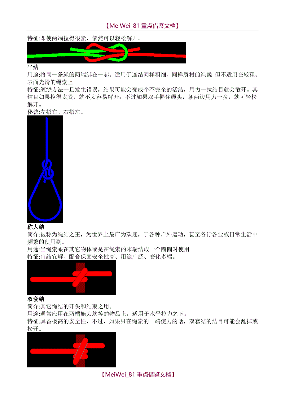 【9A文】绳子打结方法大全_第2页