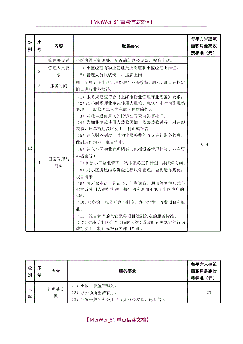 【9A文】综合管理服务标准与收费标准表格_第2页