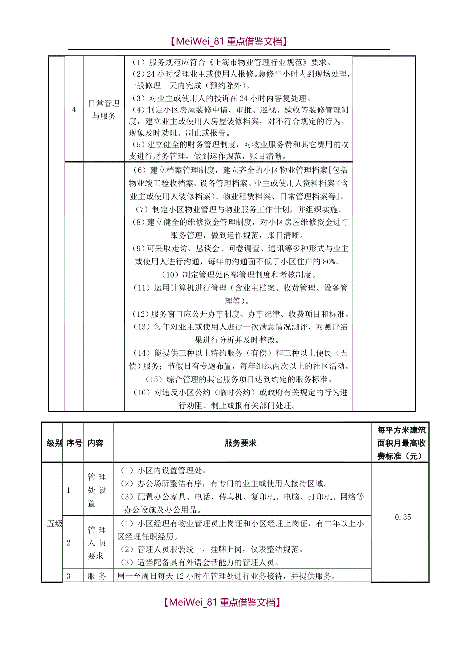 【9A文】综合管理服务标准与收费标准表格_第4页