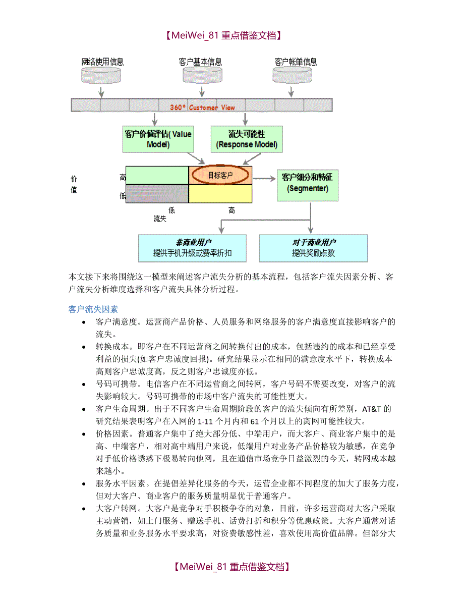 【9A文】移动通信行业客户流失分析_第4页