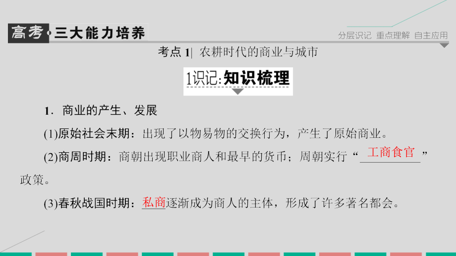 高考历史一轮复习_第六单元 中国古代的农耕经济 第13讲 农耕时代的商业与城市和近代前夜的发展与迟滞课件 岳麓版_第2页