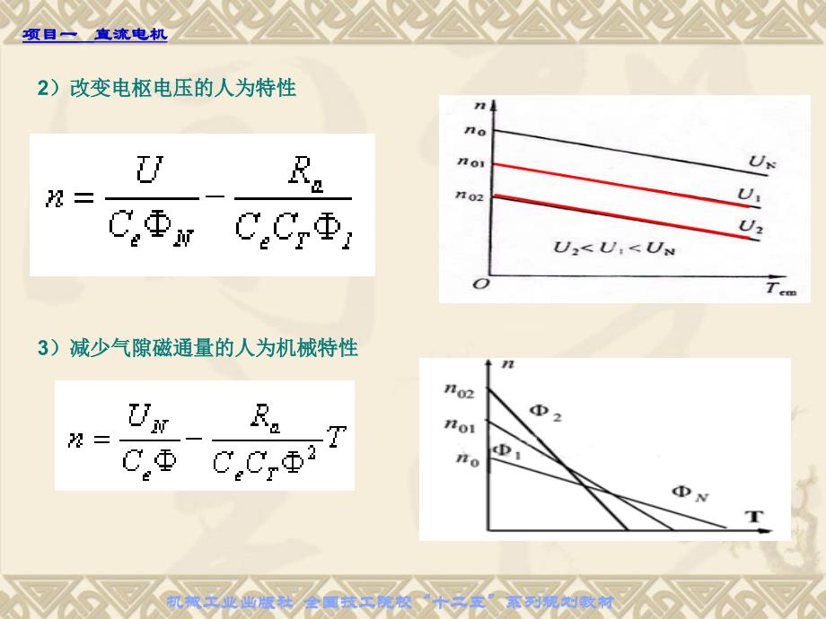 电机与变压器 项目式.含习题册  教学课件 ppt 作者 朱志良 _项目一 直流电机任务3 分析直流电动机的机械特性_第4页