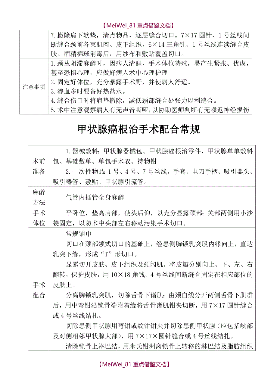 【9A文】手术室操作常规_第3页