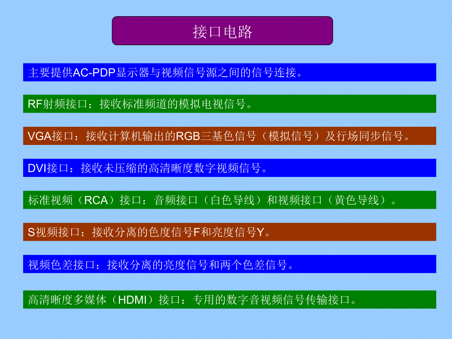 电视机原理与维修 第2版 教学课件 ppt 作者 王成福 主编hdt7-3_第3页