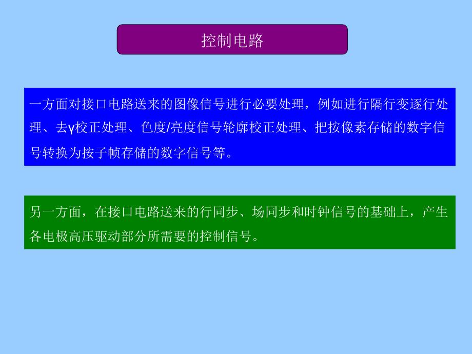 电视机原理与维修 第2版 教学课件 ppt 作者 王成福 主编hdt7-3_第4页