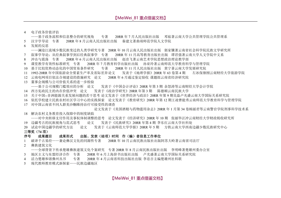 【9A文】云南第十三次哲学社会科学优秀成果评奖委员会评奖-云南社科联_第2页