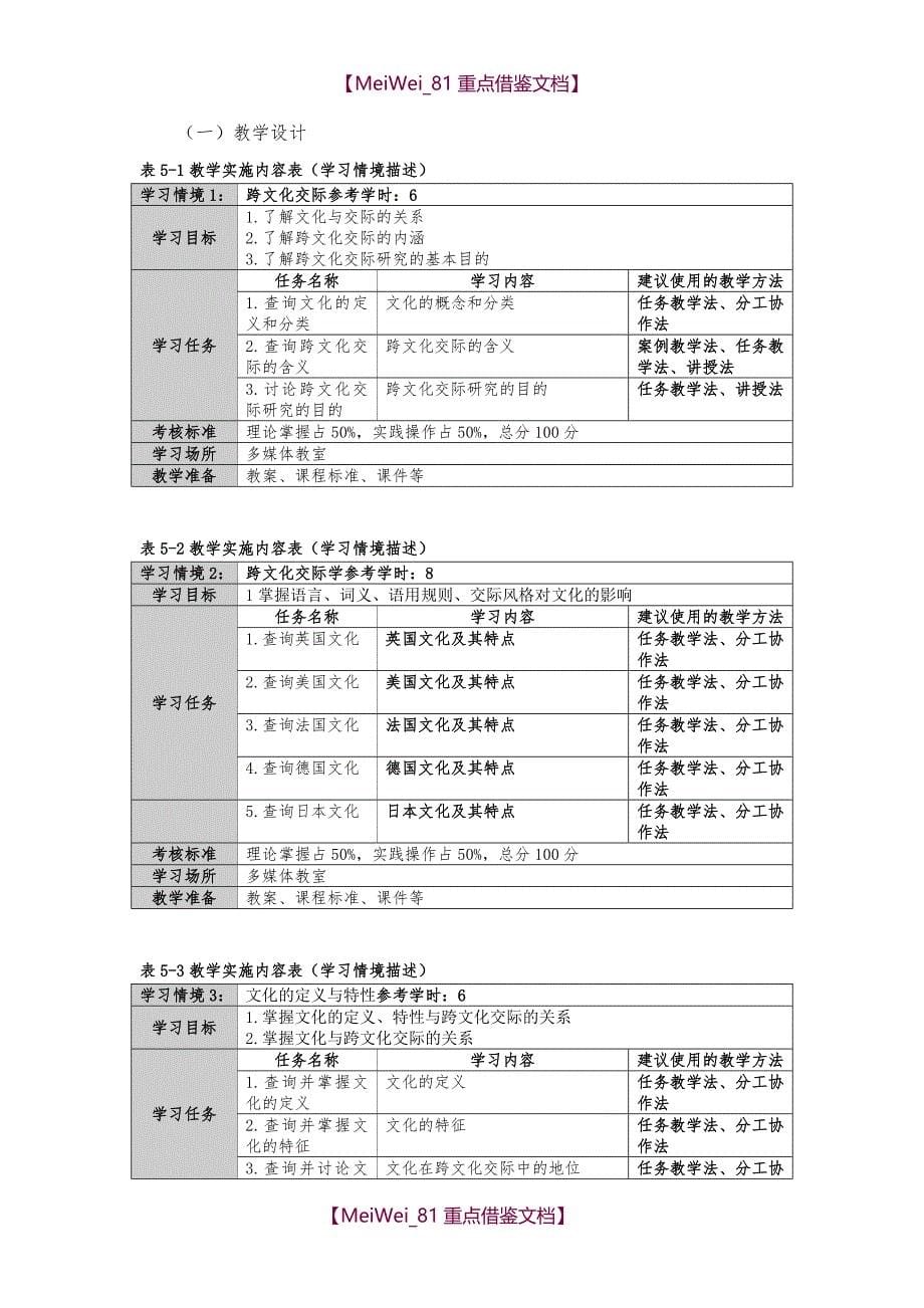 【9A文】跨文化交际课程标准-新_第5页