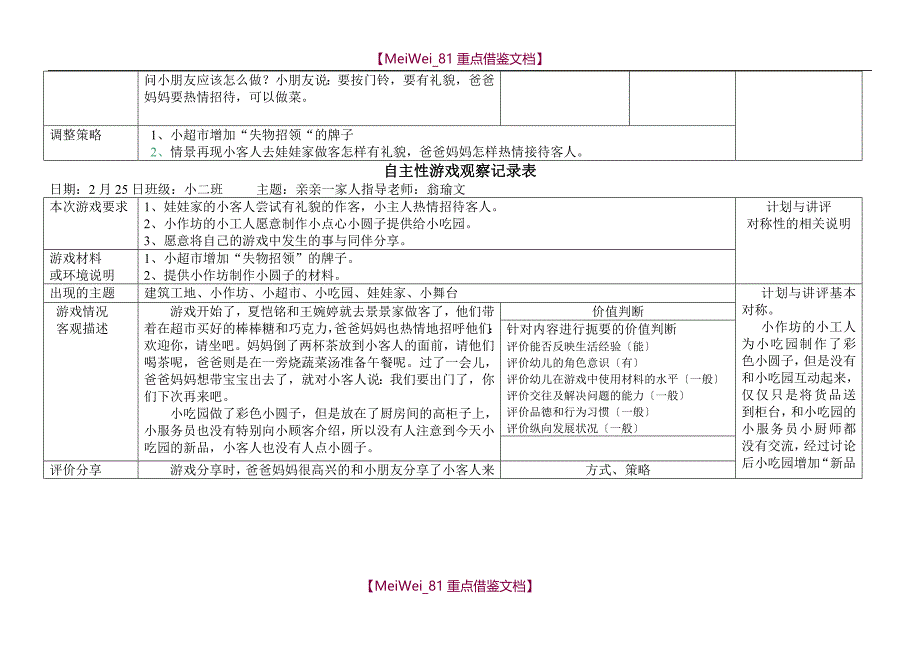 【9A文】自主性游戏观察记录表_第2页