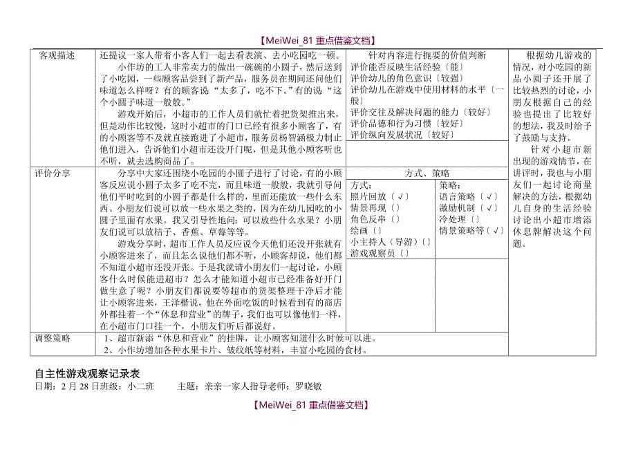 【9A文】自主性游戏观察记录表_第5页