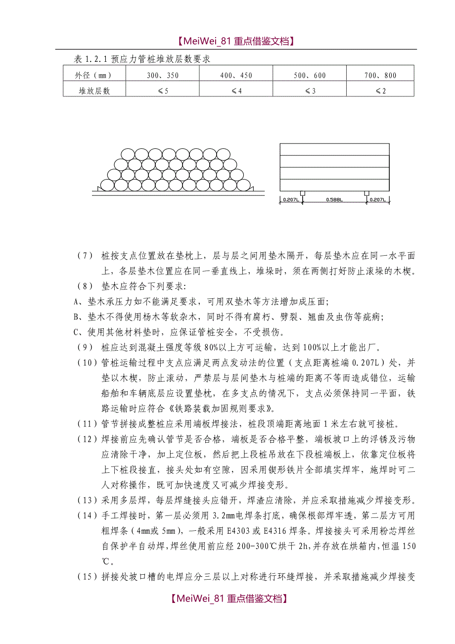 【9A文】预应力管桩(完整版)_第2页