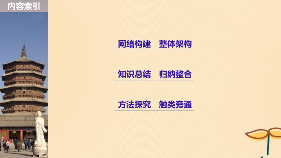 （江苏专用）2018-2019学年高中历史_第六单元 世界资本主义经济政策的调整单元学习总结课件 新人教版必修2_第2页