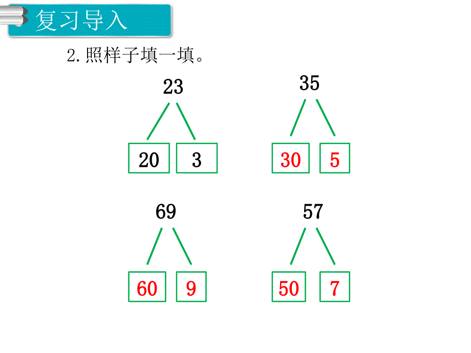 人教版三年级数学上册-第二单元-第1课时 口算两位数加两位数课件_第3页