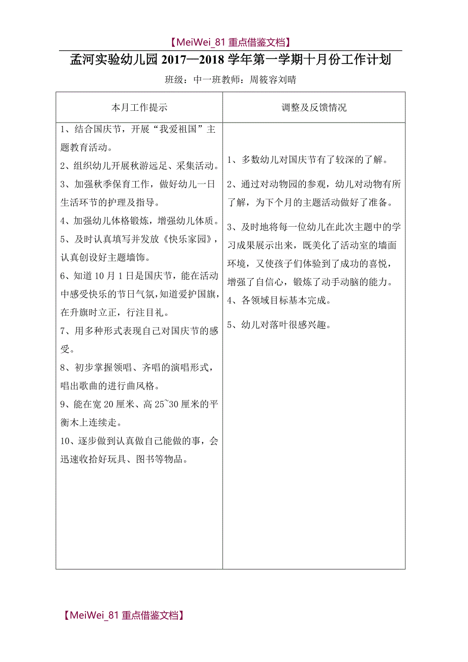 【9A文】中班月计划_第2页