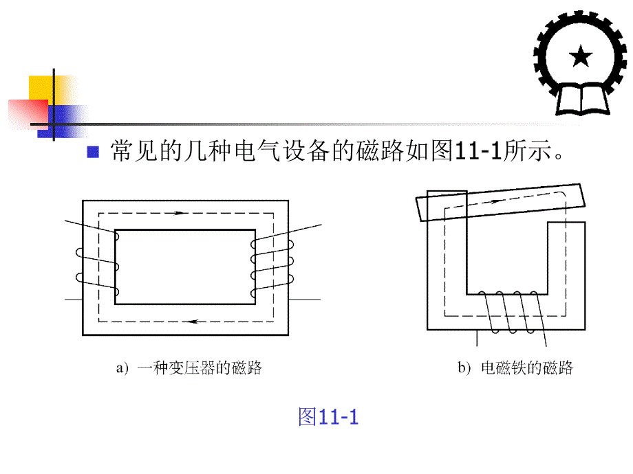 电路分析基础 教学课件 ppt 作者 卢秉娟 第11章_第3页