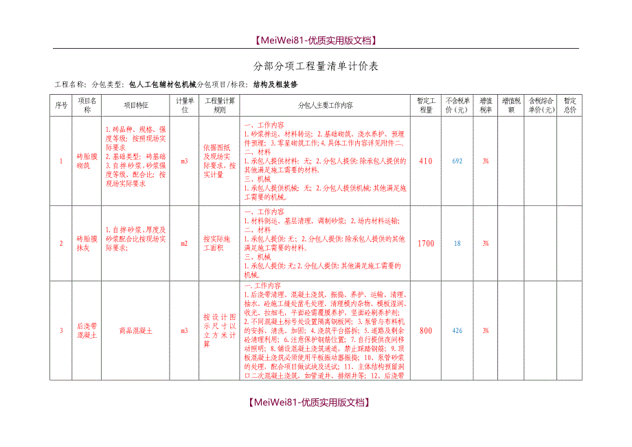 【7A文】分部分项工程量清单计价表-主体劳务_第1页