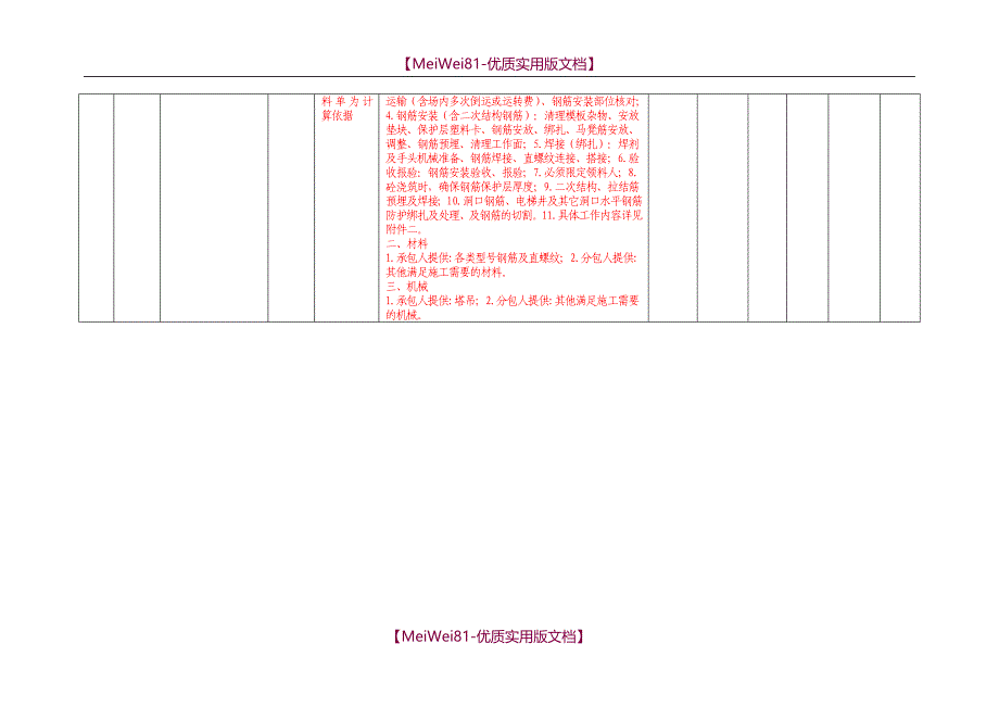 【7A文】分部分项工程量清单计价表-主体劳务_第4页