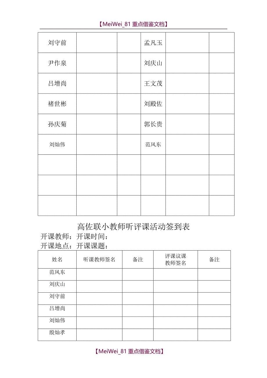 【9A文】集体备课活动记录_第5页