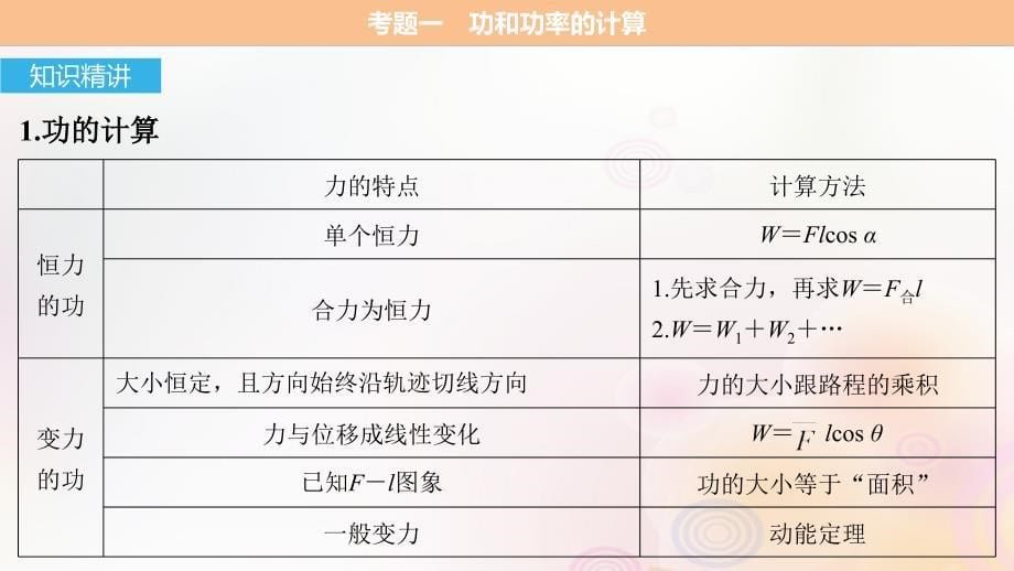 （全国通用）2019届高考物理二轮复习_专题5 功能关系的理解和应用课件_第5页