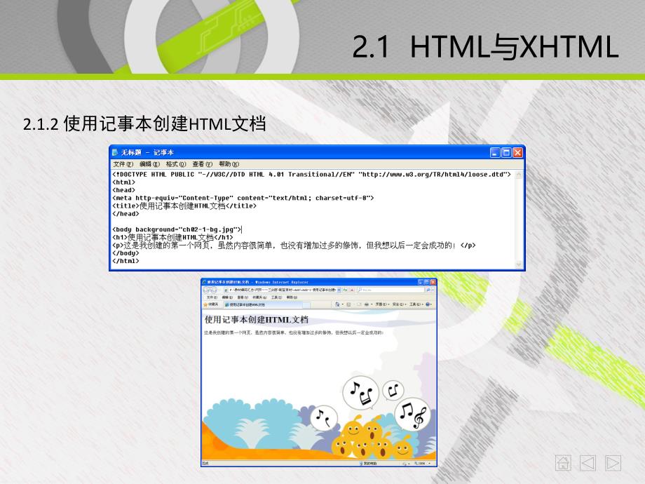 网页设计与制作教程 Dreamweaver +Photoshop+Flash版  教学课件 ppt 作者 刘瑞新第2章 网页设计基础语言HTML与XHTML_第4页