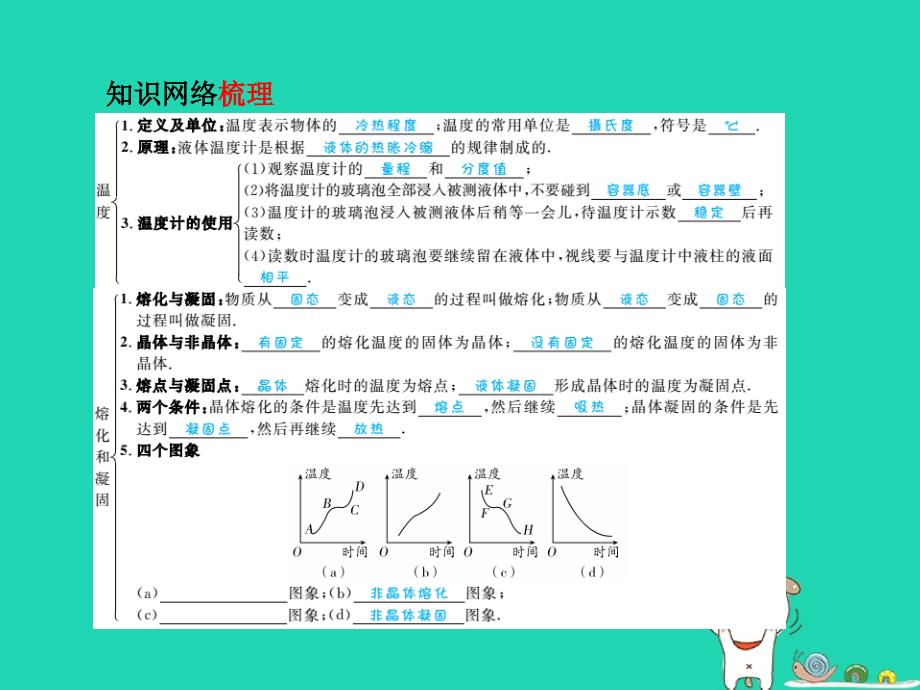 （青岛专版）2018中考物理_第一部分 系统复习 成绩基石  第三讲 物态变化课件_第3页