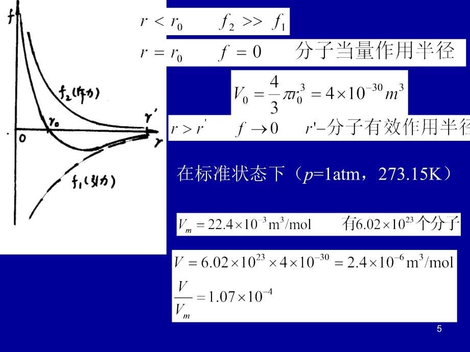 工热白老师课件第六章_第5页