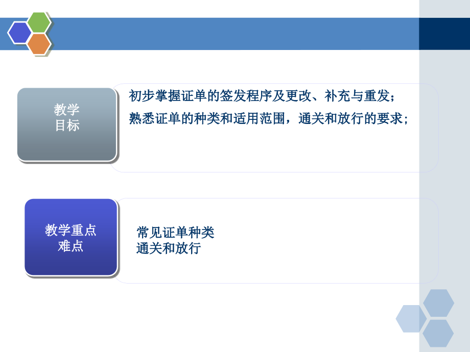 报关与报检实务鲁丹萍课件36598CH10出入境检验检疫签证通关和放行_第2页