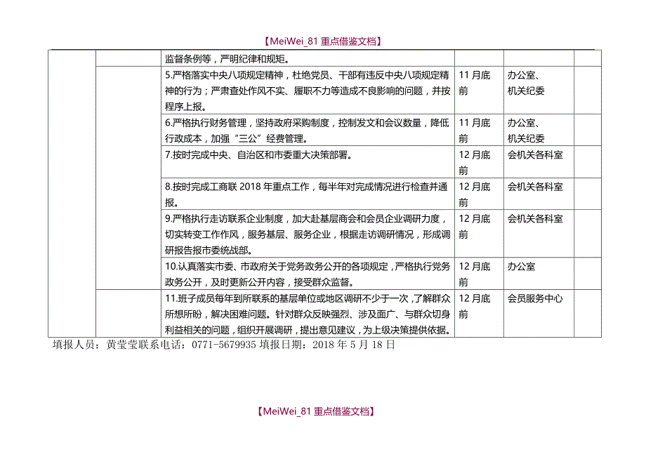 【9A文】领导班子2018党风廉政建设主体责任清单_第4页