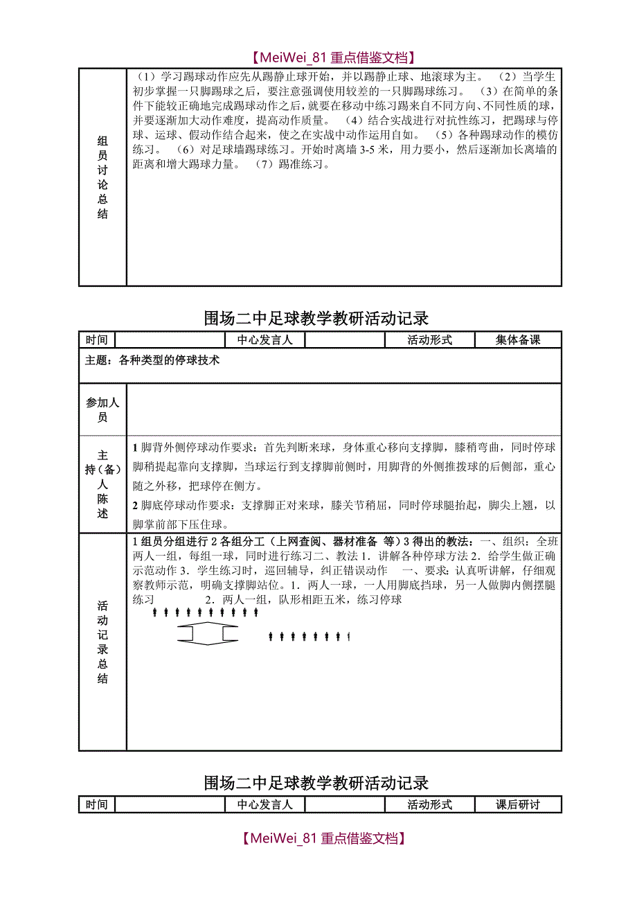 【9A文】足球教研活动记录表_第2页