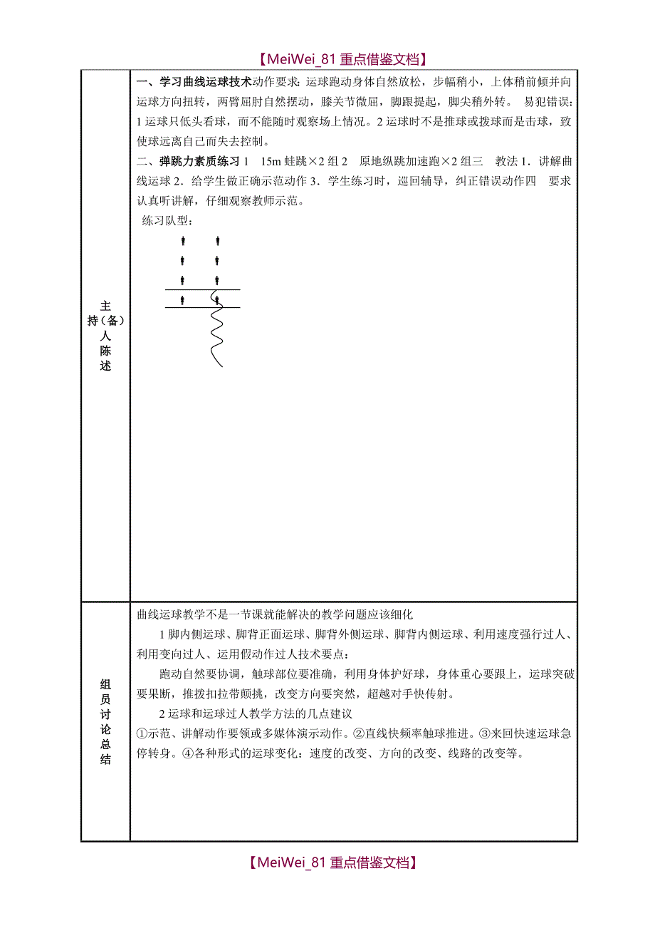 【9A文】足球教研活动记录表_第4页