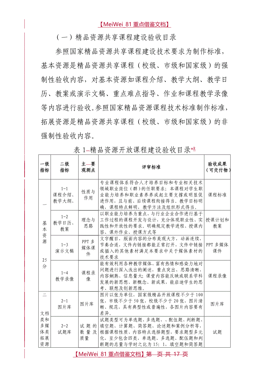 【9A文】精品课程验收标准_第4页