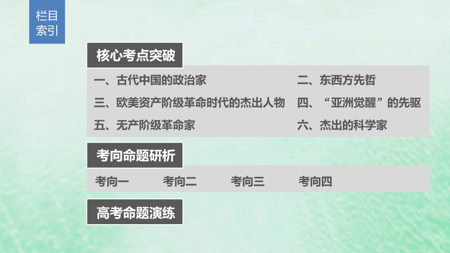 （全国版）2019高考历史总复习_板块四 选考部分 专题13 中外历史人物评说课件_第3页