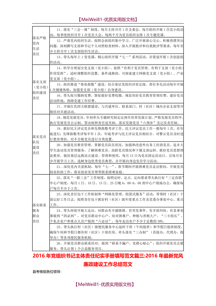 【7A文】党支部书记抓基层党建责任清单_第3页
