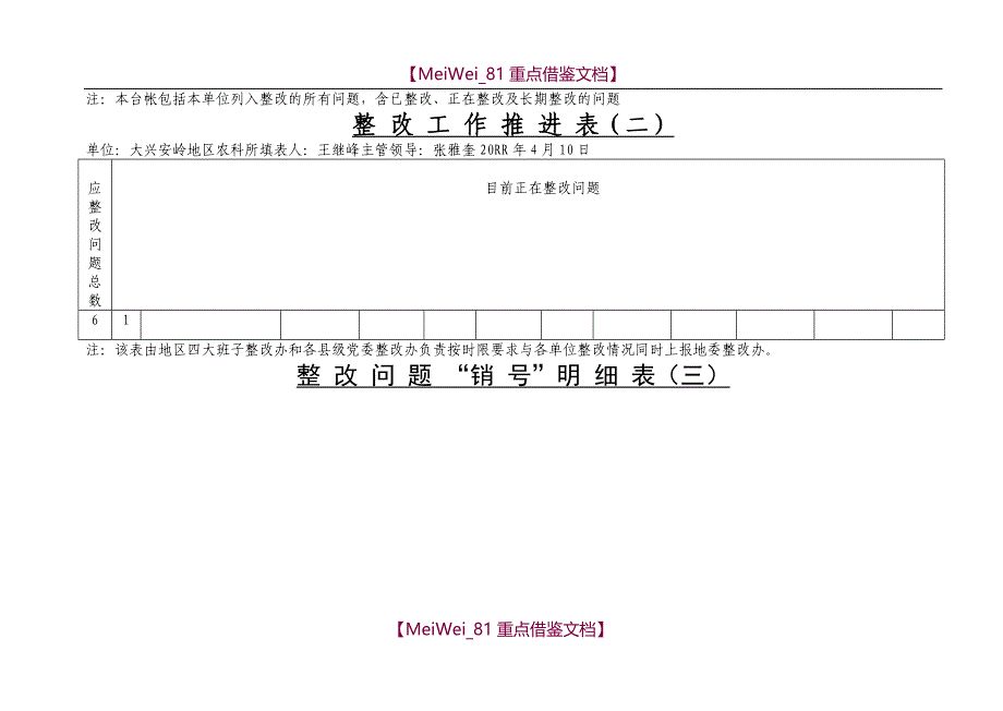 【9A文】整改问题台帐_第2页