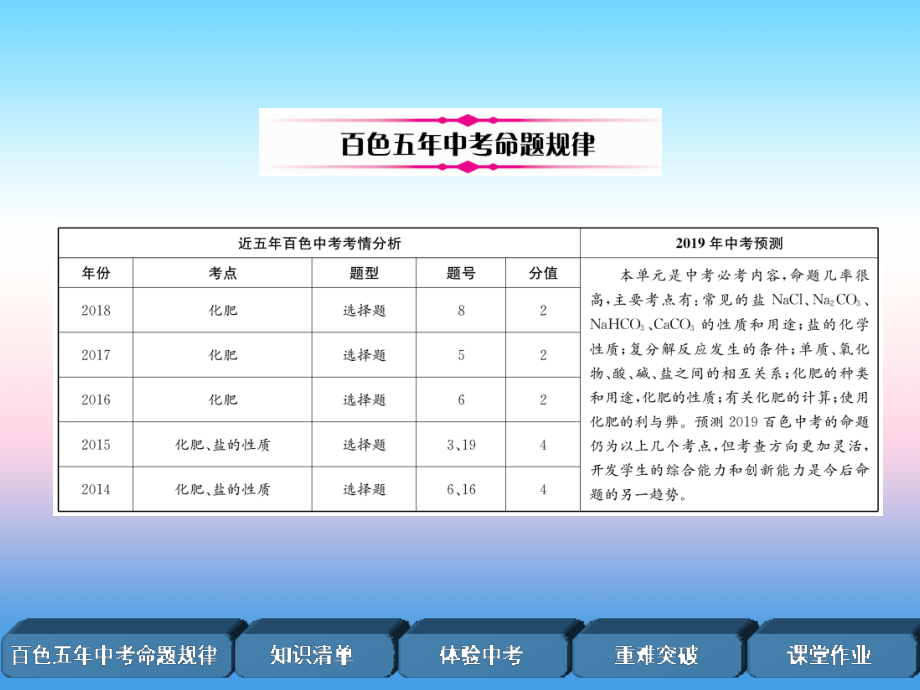 （百色专版）2019届中考化学复习_第1编 教材知识梳理篇 第11单元 盐 化肥（精讲）课件_第2页