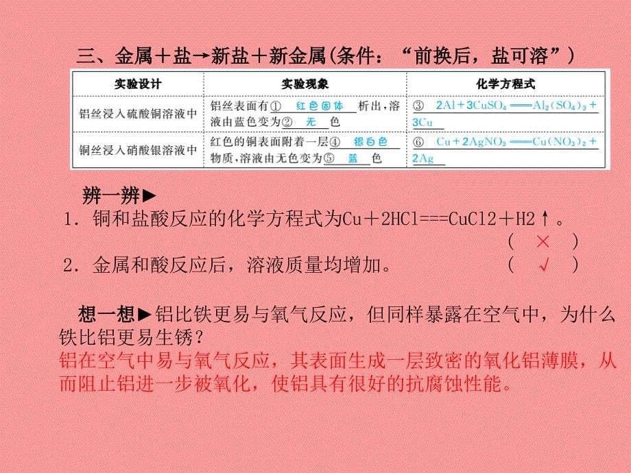 （滨州专版）2018中考化学总复习_第一部分 系统复习 成绩基石 第九单元 金属 第2课时 金属的化学性质课件 鲁教版_第5页