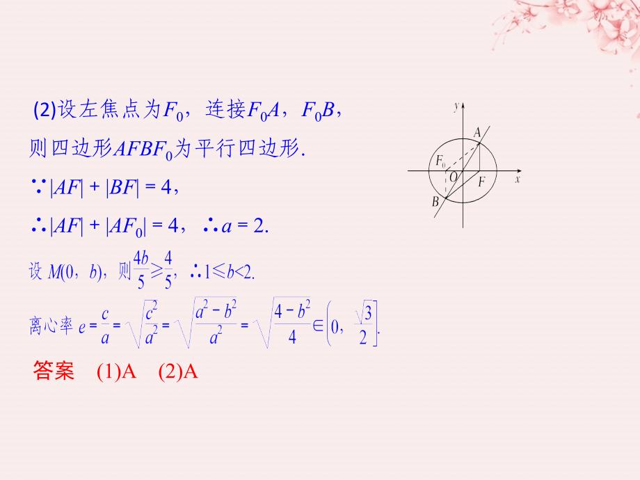 （全国通用版）2019版高考数学大一轮复习_第九章 平面解析几何 第5节 第2课时 椭圆的简单几何性质课件 文 新人教a版_第4页