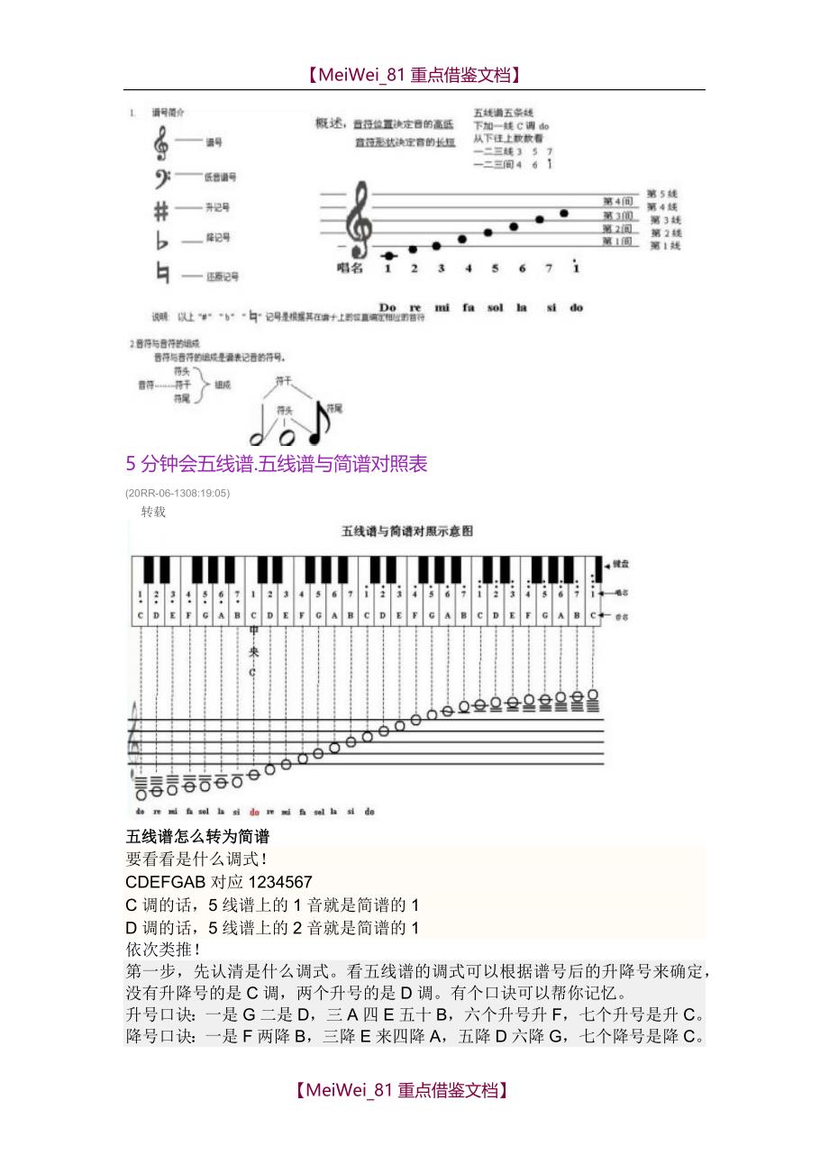 【9A文】五线谱简谱对照表_第2页