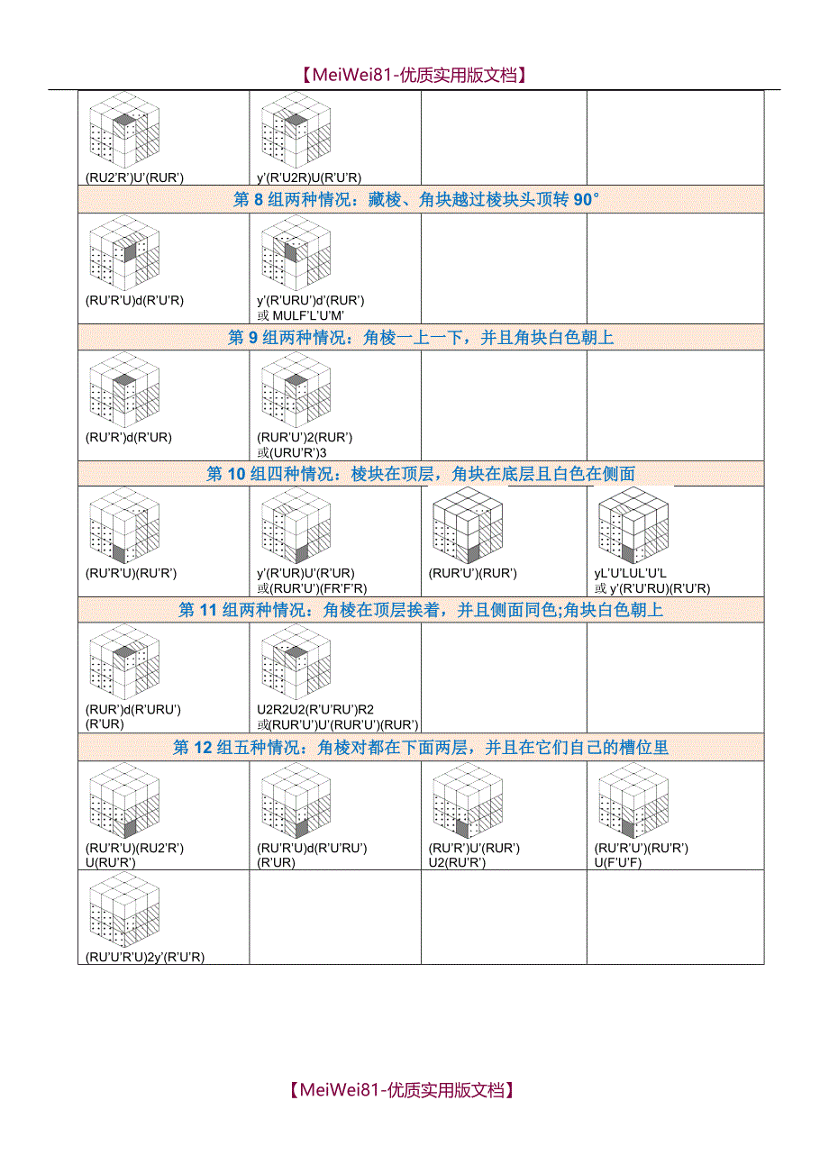 【8A版】CFOP完整版公式大全_第4页