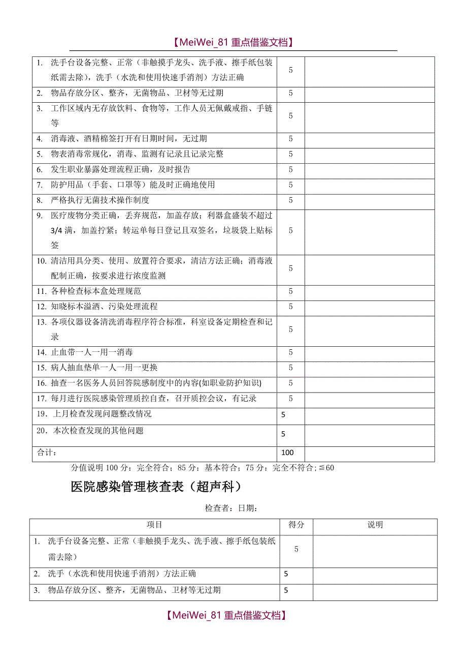 【9A文】院感检查评分表_第2页