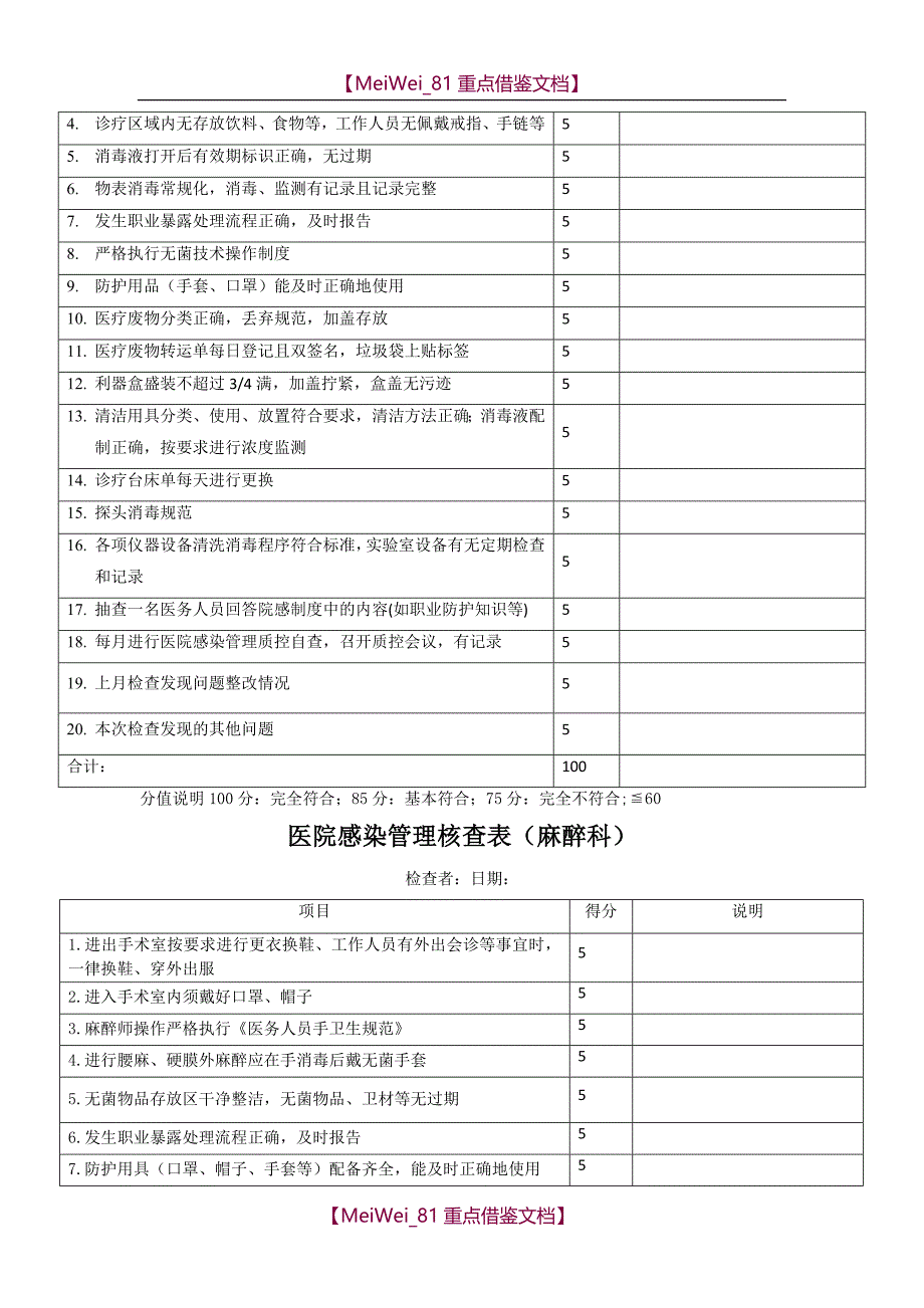 【9A文】院感检查评分表_第3页
