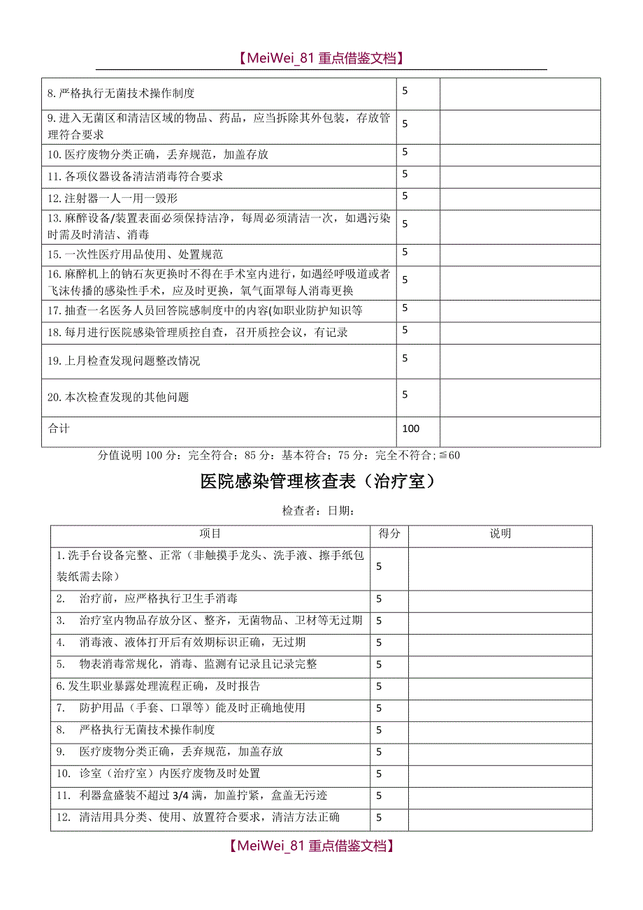 【9A文】院感检查评分表_第4页