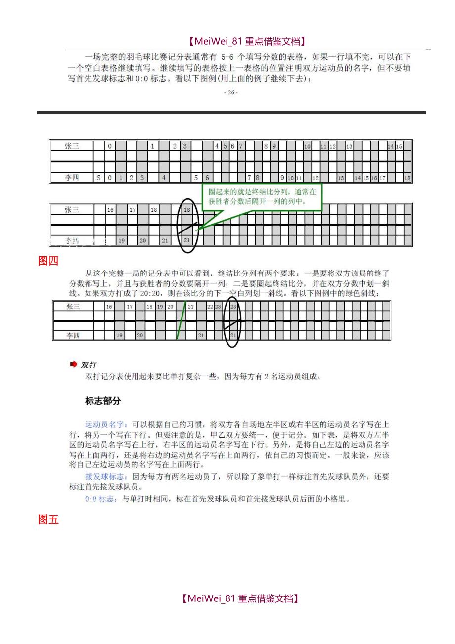 【9A文】羽毛球比赛记分表使用_第2页